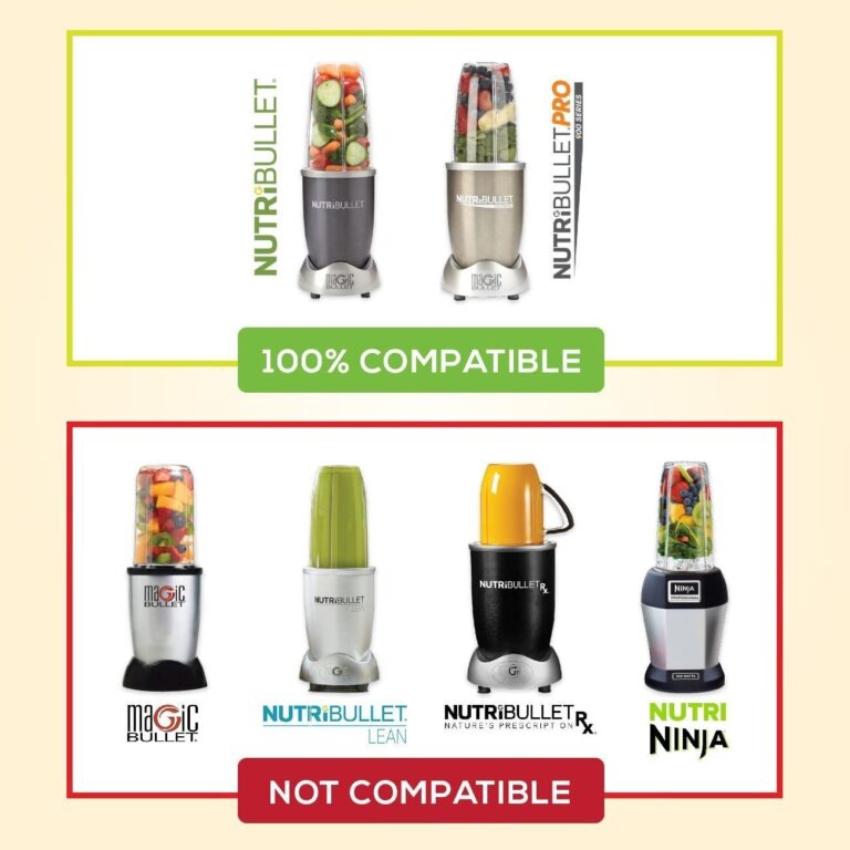 nutribullet container replacement